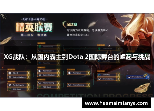 XG战队:从国内霸主到Dota 2国际舞台的崛起与挑战 XG战队:从国内霸主到Dota 2国际舞台的崛起与挑战
